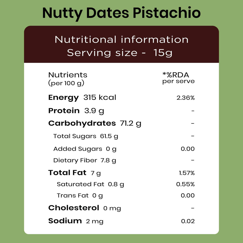 Khetika Nutty Dates Gift Box – Almond, Cashew & Pistachio | 120g