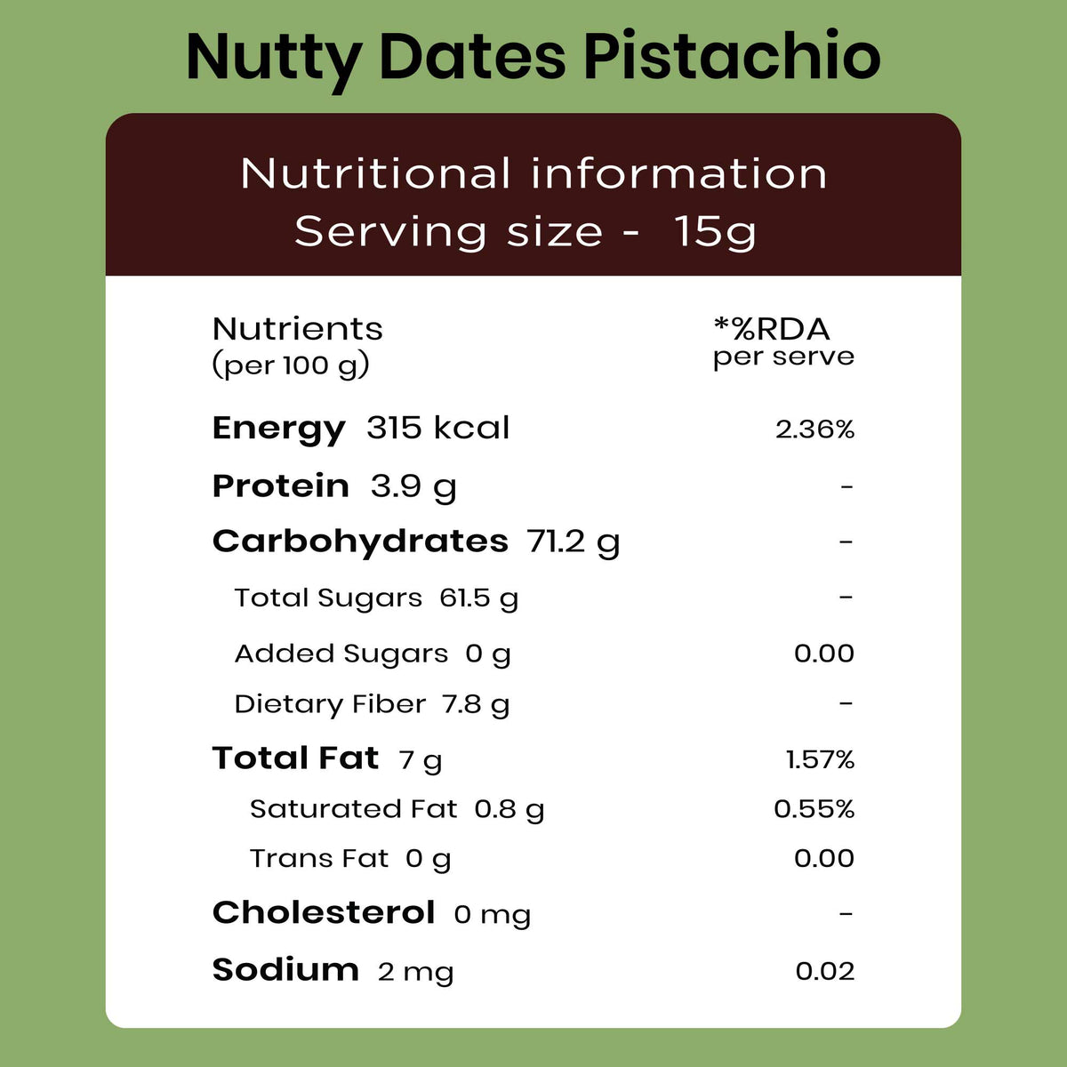 Khetika Nutty Dates Gift Box – Almond, Cashew & Pistachio | 120g